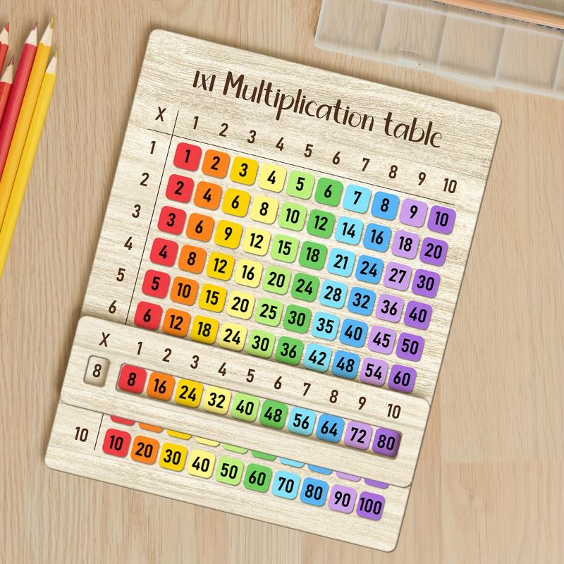 New【1Pcs Colorful Multiplicati - Woodworking School recension och pris