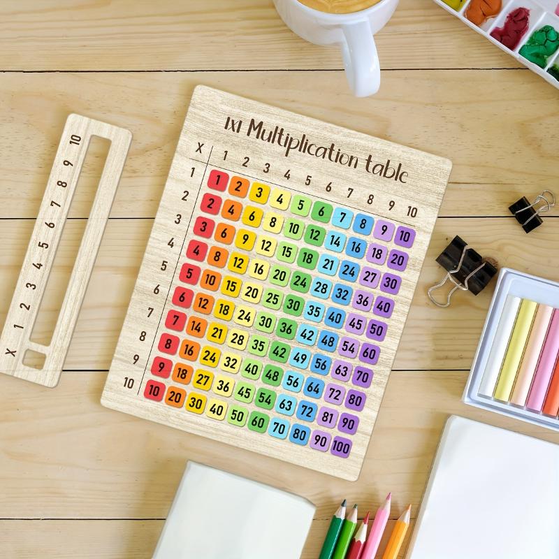 New【1Pcs Colorful Multiplicati - Woodworking School recension och pris