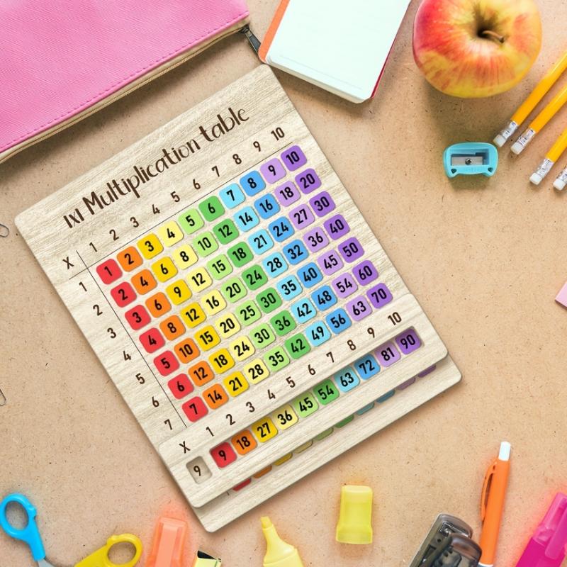New【1Pcs Colorful Multiplicati - Woodworking School recension och pris