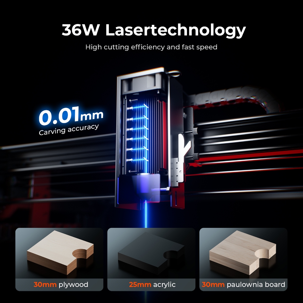 ACMER S2 PRO 36W/48W Laser Eng - Woodworking Factory recension och pris